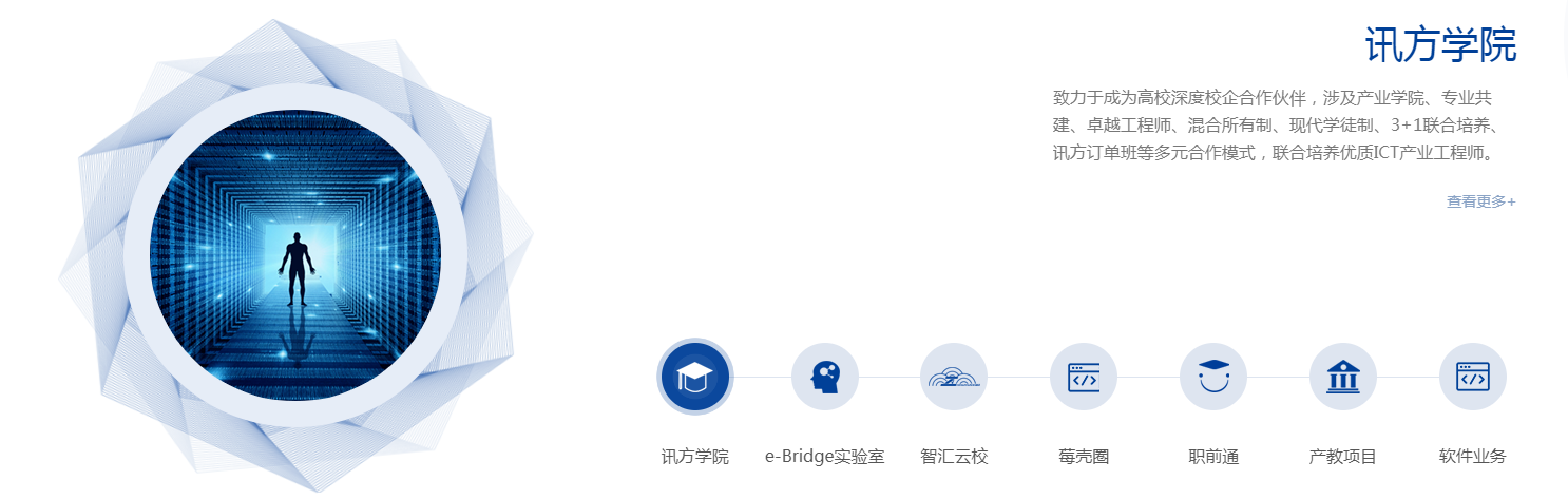 網(wǎng)站建設(shè)