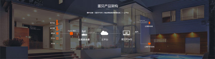 網(wǎng)站建設(shè)