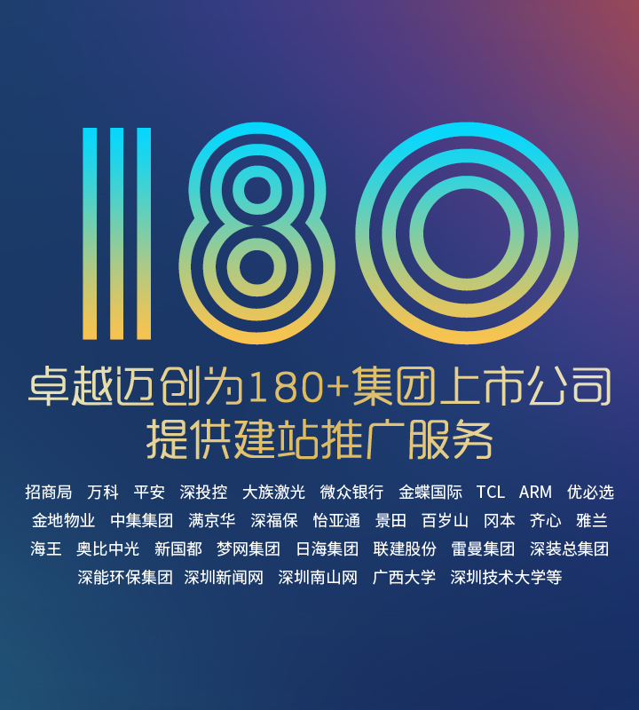 banner圖